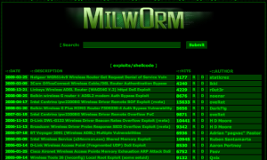 milw0rm