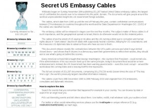 Wikileaks Cablegate